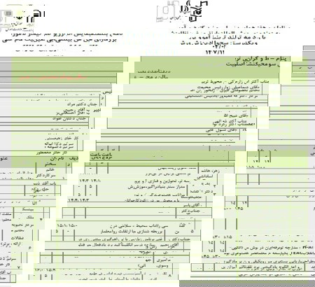 💢 برنامه پنل های تخصصی هفتمین همایش بین المللی مدرسه تراز   🔴 پنل شماره ۳ : محیط و کنشگران اصلی تربیت