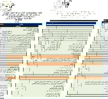 💢 برنامه زمان‌بندی افتتاحیه و اختتامیه هفتمین همایش بین المللی مدرسه تراز