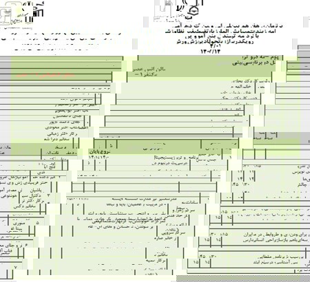 💢 برنامه پنل های تخصصی هفتمین همایش بین المللی مدرسه تراز   🔴 پنل شماره ۲ : برنامه درسی و تربیتی