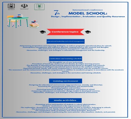 Notice number 1-2 :  The main conference themes  🟥 7th International Mpdel SchoolConference: Design, Implementation, Evaluation, And The Quality Assurance