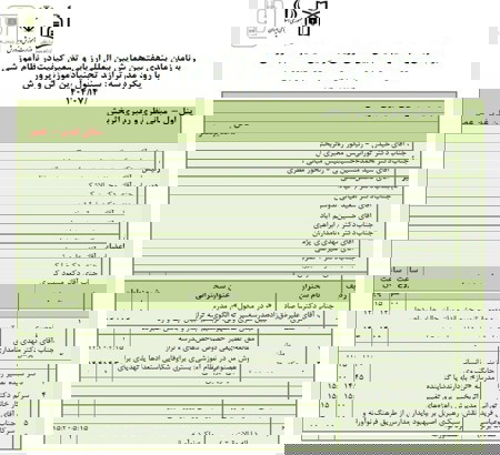 💢 برنامه پنل های تخصصی هفتمین همایش بین المللی مدرسه تراز   🔴 پنل شماره ۱ : مبانی نظری و رهبری اثربخش